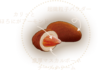 呼吸チョコ